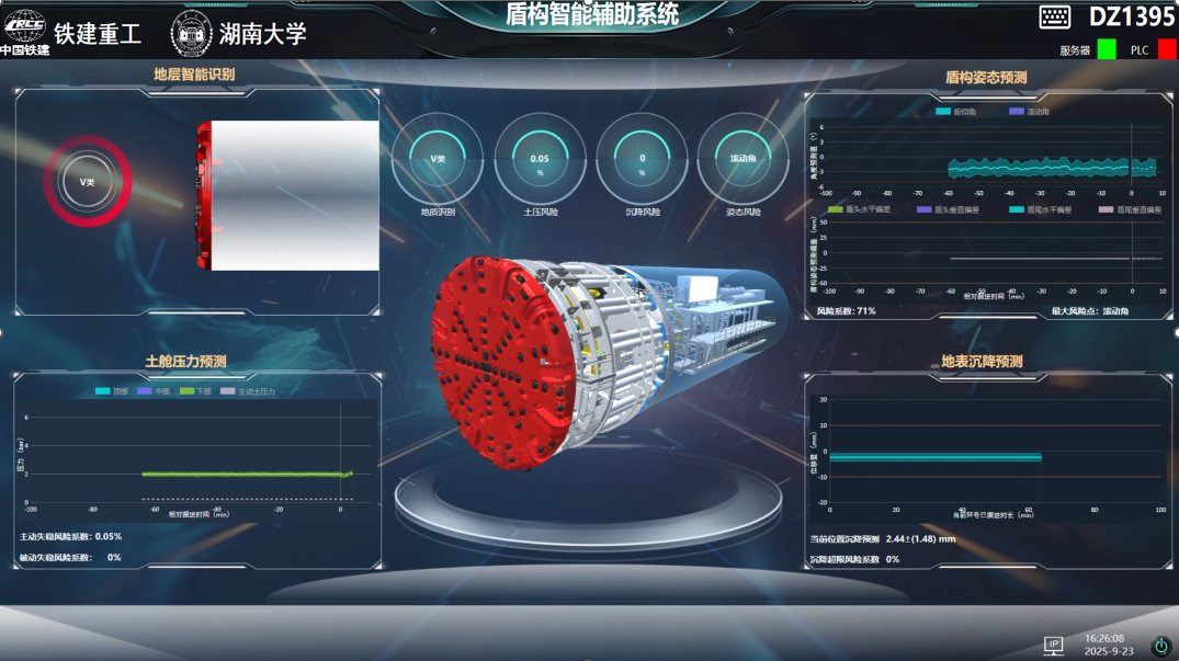 Interface of the intelligent assistance system for shield tunneling